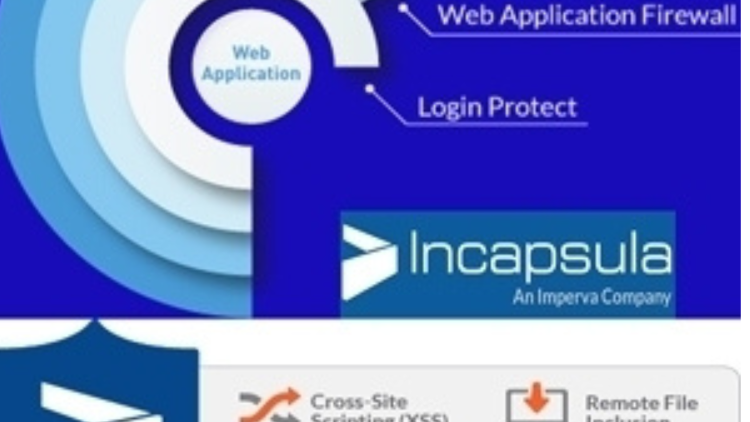 Incapsula Website Hosting
